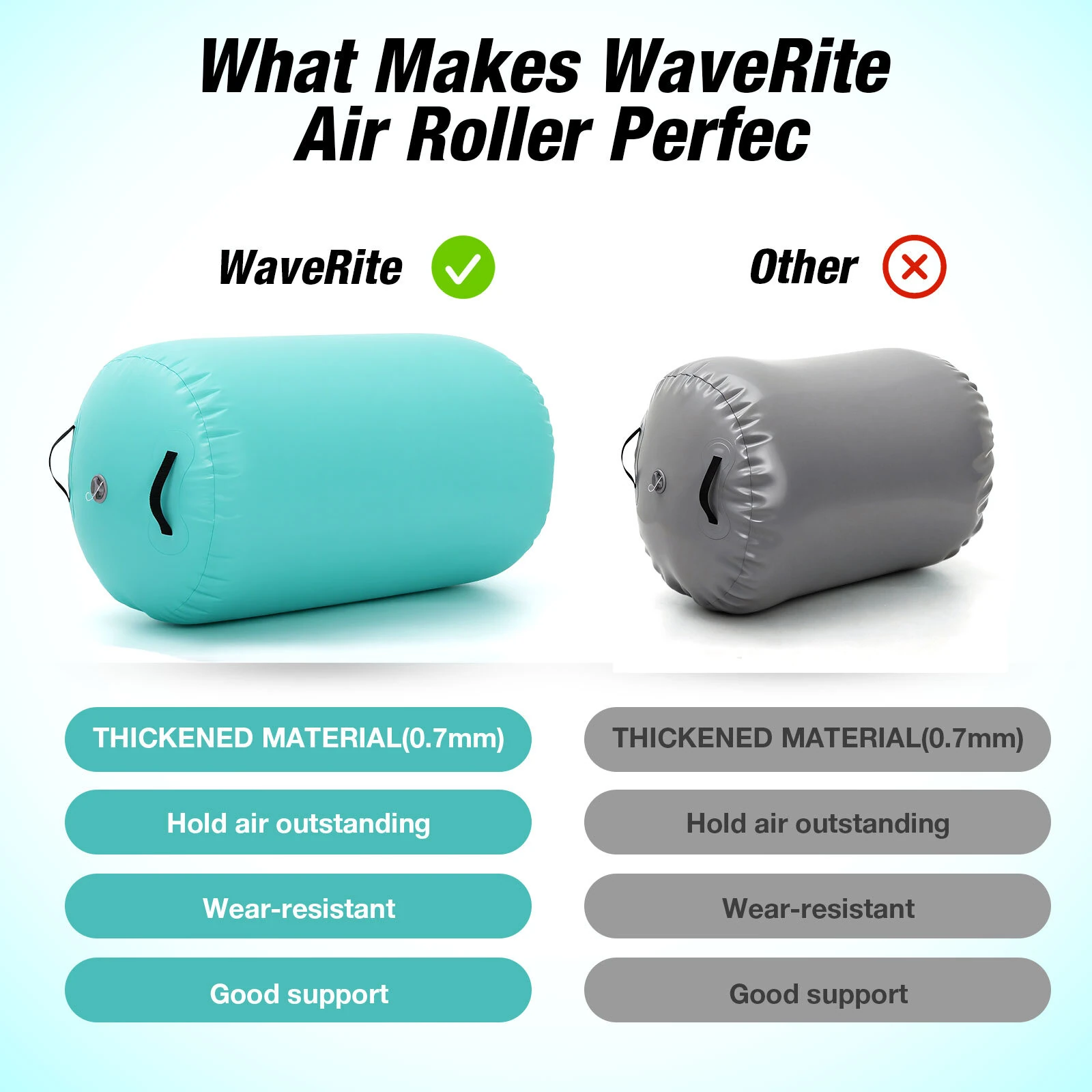 WaveRite 100x60cm AirBlock Inflatable Gymnastics Mat Gym Block Tumbling Block Training Block Training Mat Sports Block Gym Block with Pump — view 4