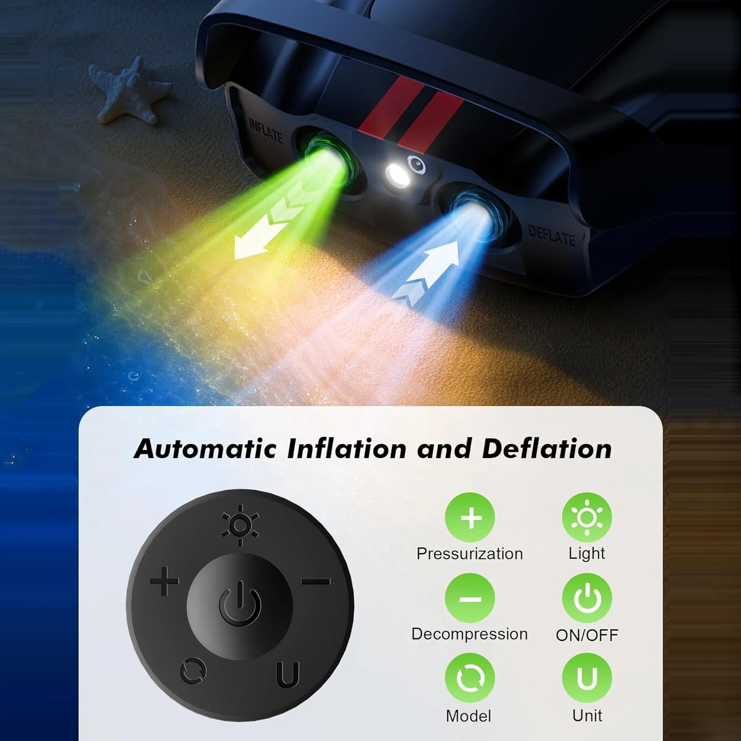 WaveRite 50PSI Paddle Board Pump Electric Portable ISUP Air Pump for Paddleboard with Auto-Off Deflate Function and 12V DC Car Connector for Stand Up Paddle Boards Boats Tents Mattresses — view 3