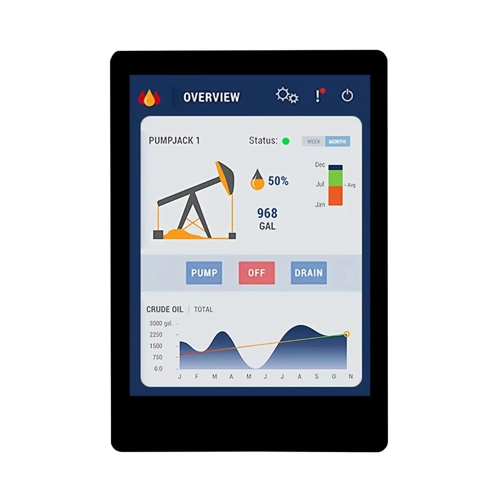Waveshare ESP32-S3 2.8inch IPS Capacitive Touch Display Development Board 240x320 Support WiFi and bluetooth LVGL GUI — view 5