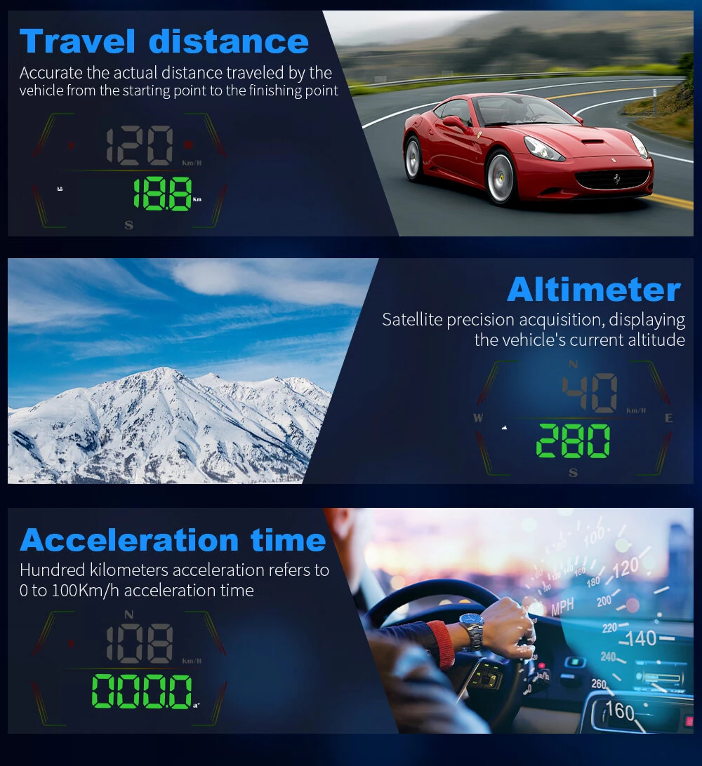 WEIYING G21 Car HUD GPS Head Up Display 360° Rotation Digital Speedometer Large Font Compass Time Overspeed Warning Customized — view 3