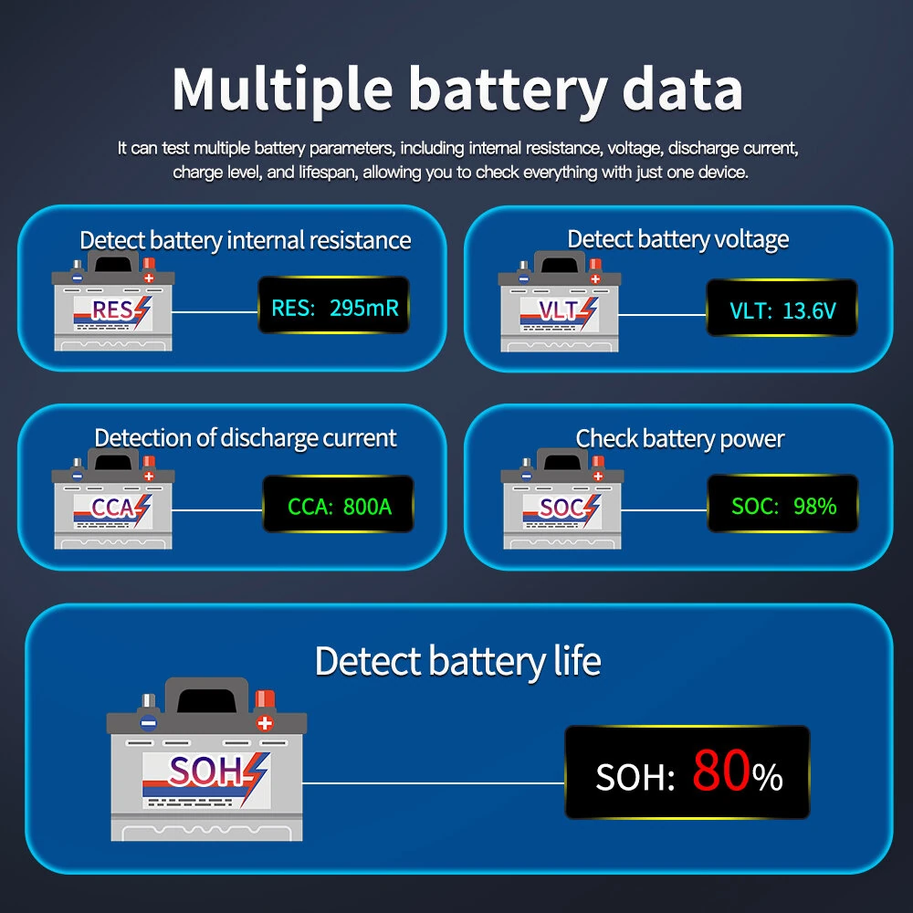 WEIYING K1S Portable Car Battery Tester Voltage Detection Battery Fault Diagnosis Tester Diagnostic Tool — view 4