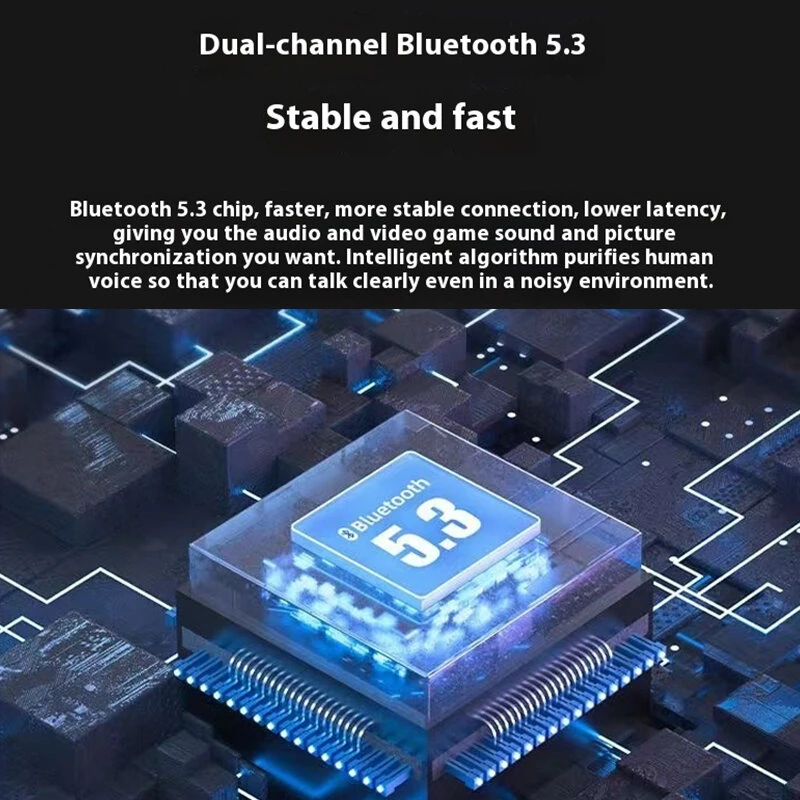 Wireless bluetooth Earphone HiFi Sound HD Calls 36H Playback LED Digital Display Low Game Delay Earclips Sports Headphones — view 3