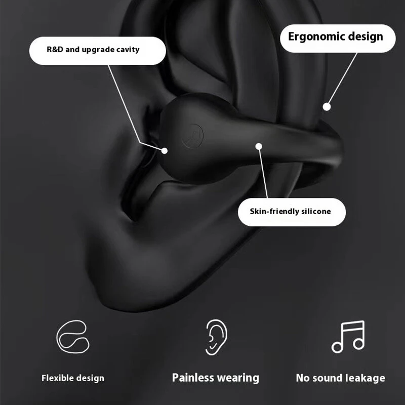 Wireless bluetooth Earphone HiFi Sound HD Calls 36H Playback LED Digital Display Low Game Delay Earclips Sports Headphones — view 5