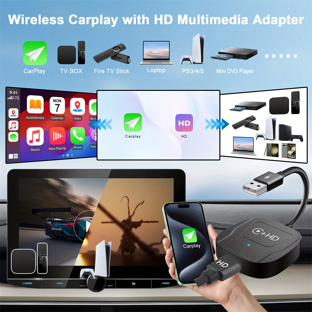 Wireless Carplay with HD Multimedia Adapter with USB Dongle Converter Supports Fire/Google TV Sticks and Multimedia Devices Mirroring Compatible with Various DispIayPort-Enabled Devices — view 3