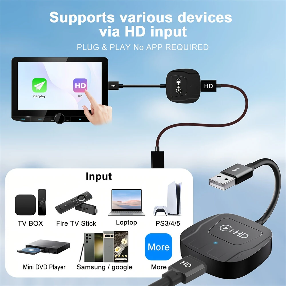 Wireless Carplay with HD Multimedia Adapter with USB Dongle Converter Supports Fire/Google TV Sticks and Multimedia Devices Mirroring Compatible with Various DispIayPort-Enabled Devices — view 7