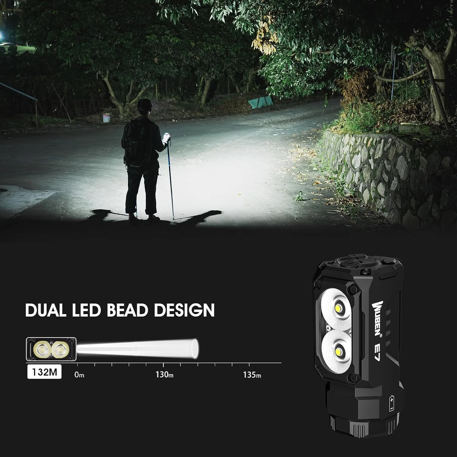 Wuben E7 1800lm Ultra-Compact and Lightweight LED Headlamp & Flashlight With 18350 Battery High Lumen Recheargeable Mini Torch Light LED Headlight — view 7