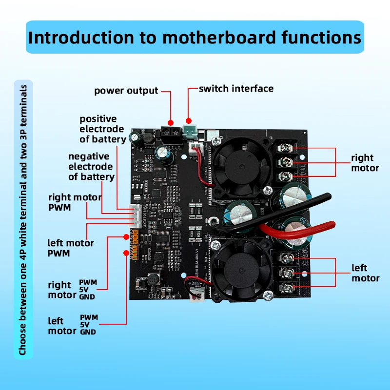 WUZHI BLM-40A Dual Channel BLDC Brushless Motor Controller Bidirectional 2400W Forward and Reverse Speed Regulation Heat Dissipation Overcurrent Protection — view 5