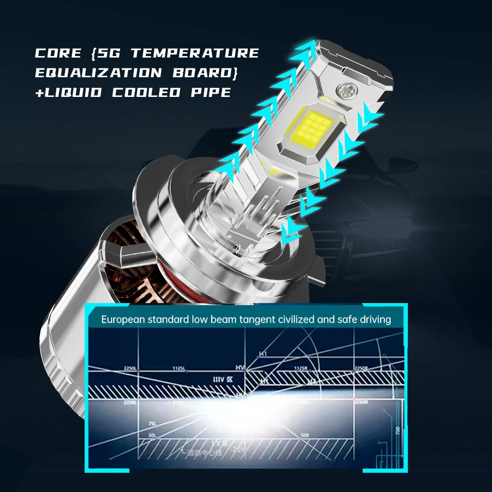X60-Series LED Headlight Bulbs 120W 11000LM Super Bright 6500K Cool White High Low Beam Fog Light Conversion Kit — view 5