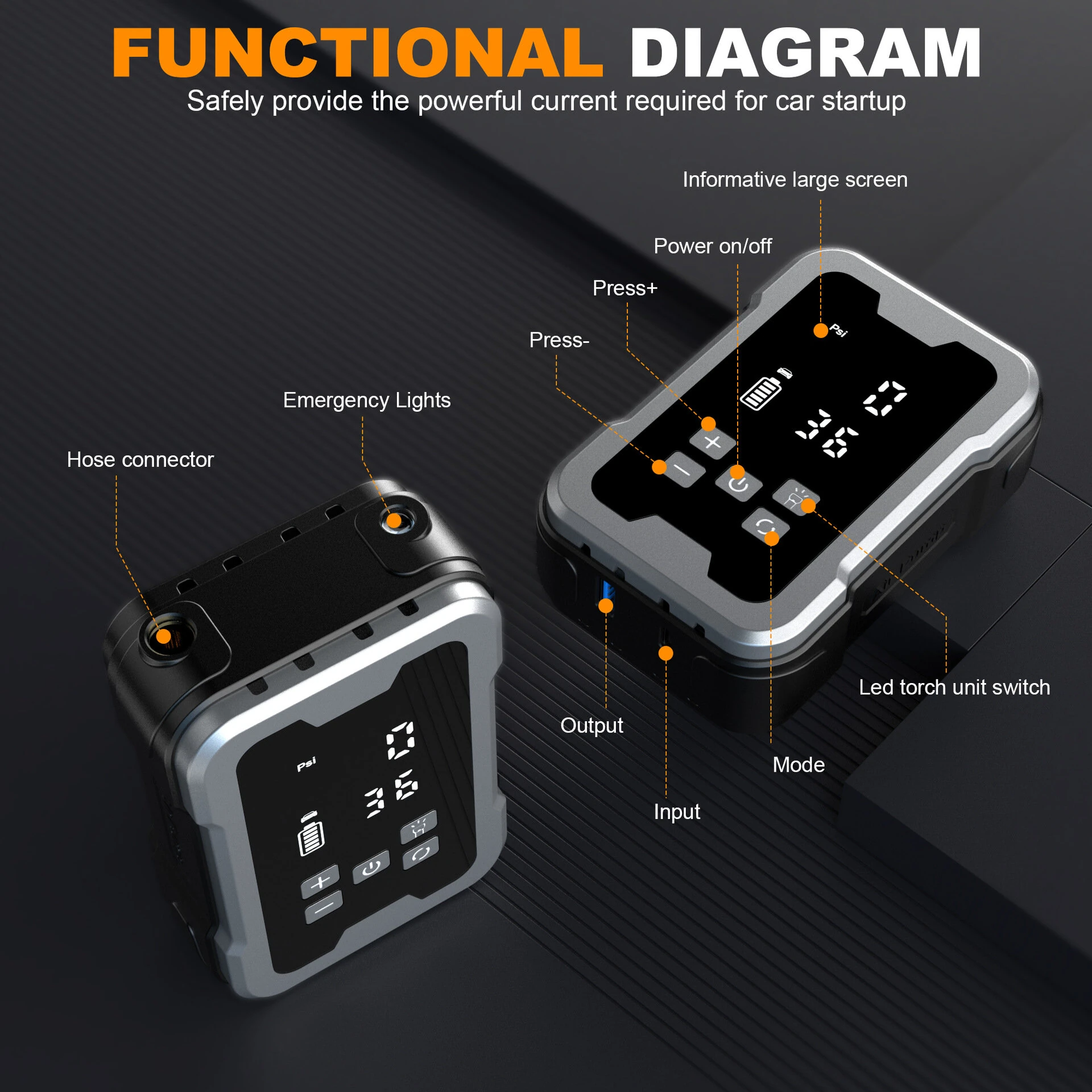 XANES 150PSI Portable Wireless Tire Inflator Digital Display Electric Air Pump with Tire Pressure Monitoring LED Light Type-C Charging — view 5