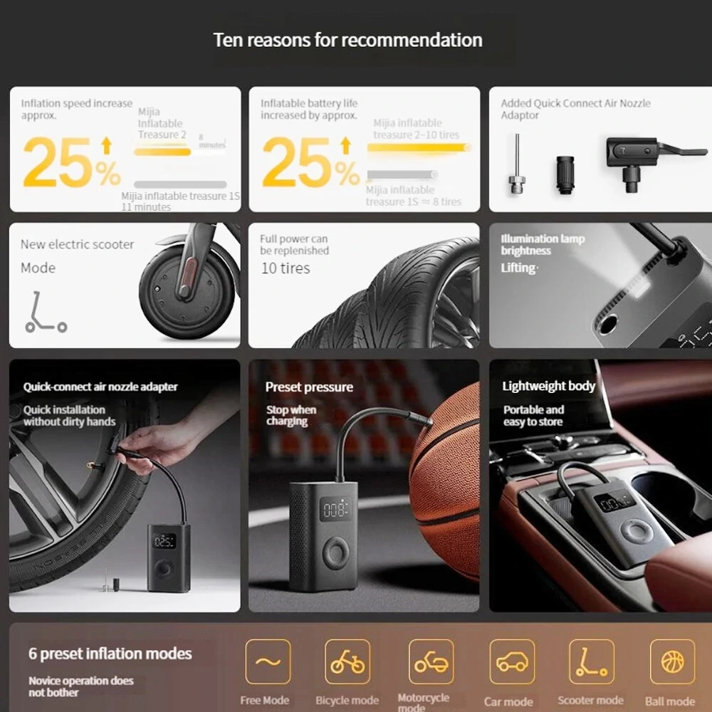 XIAOMI Mijia 2/2Pro 150PSI Smart Bike Pump 2000mAh Battery Power Bank USB Charging LED Display Electric Portable Air Pump Camping Cycling Basketball Football Pump — view 5