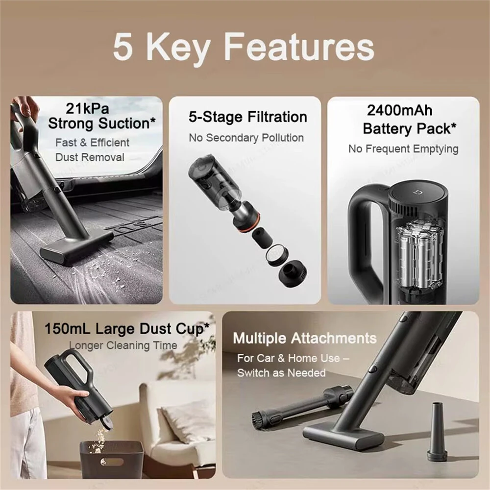 Xiaomi Mijia Car Vacuum Cleaner 21kPa Suction Brushless Motor Type-C Fast Charge 2400mAh Battery 5-Stage Filtration 150mL Dust Cup Wireless Cleaning Multiple Attachments — view 2
