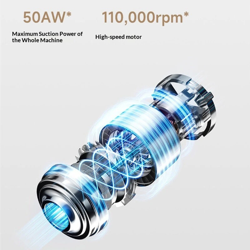 Xiaomi MIJIA E204 Handheld Cordless Vacuum Cleaner 22000Pa Strong Suction Five-Layer Filtration System 40min Battery Life Ergonomics Wireless Stick Vacuum for Home Car Pet Hair — view 2