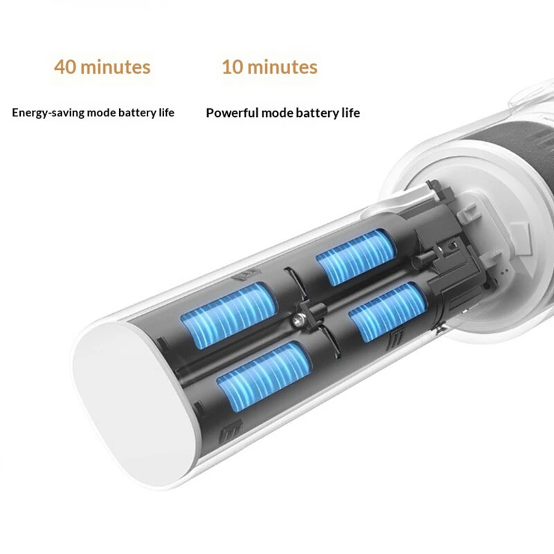 Xiaomi MIJIA E204 Handheld Cordless Vacuum Cleaner 22000Pa Strong Suction Five-Layer Filtration System 40min Battery Life Ergonomics Wireless Stick Vacuum for Home Car Pet Hair — view 3
