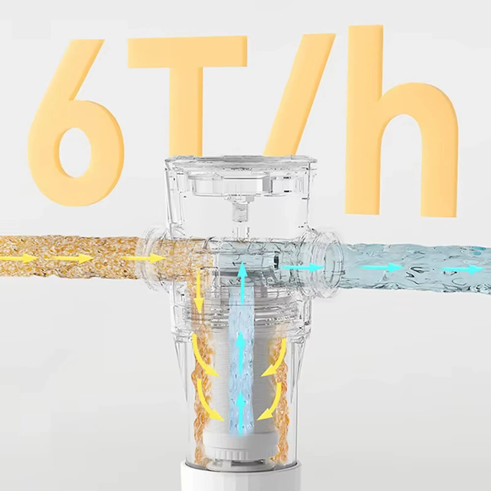 XIAOMI MIJIA Pre-Filter Whole House Water Filter System 6T/h High Flow Rate Freeze Proof Double Filtration Backwashing — view 6