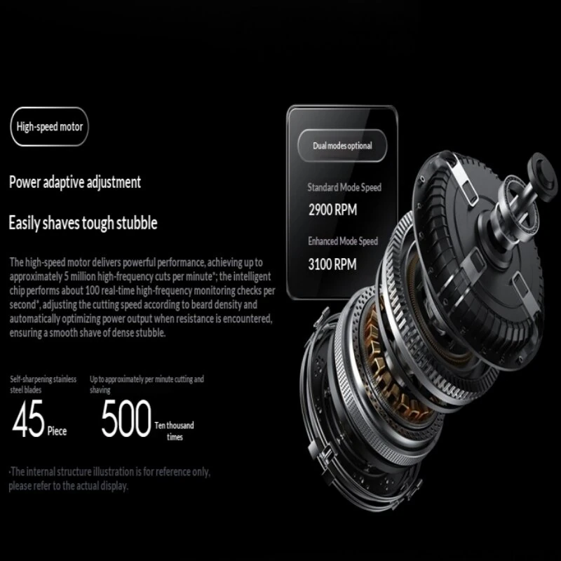 XIAOMI MIJIA QDL11 Electric Shaver Pro with Multifunctional Base Station Shaving Pressure Display Dual Ring Foil 360° Floating Head Long Battery Life Type-C Charging — view 5