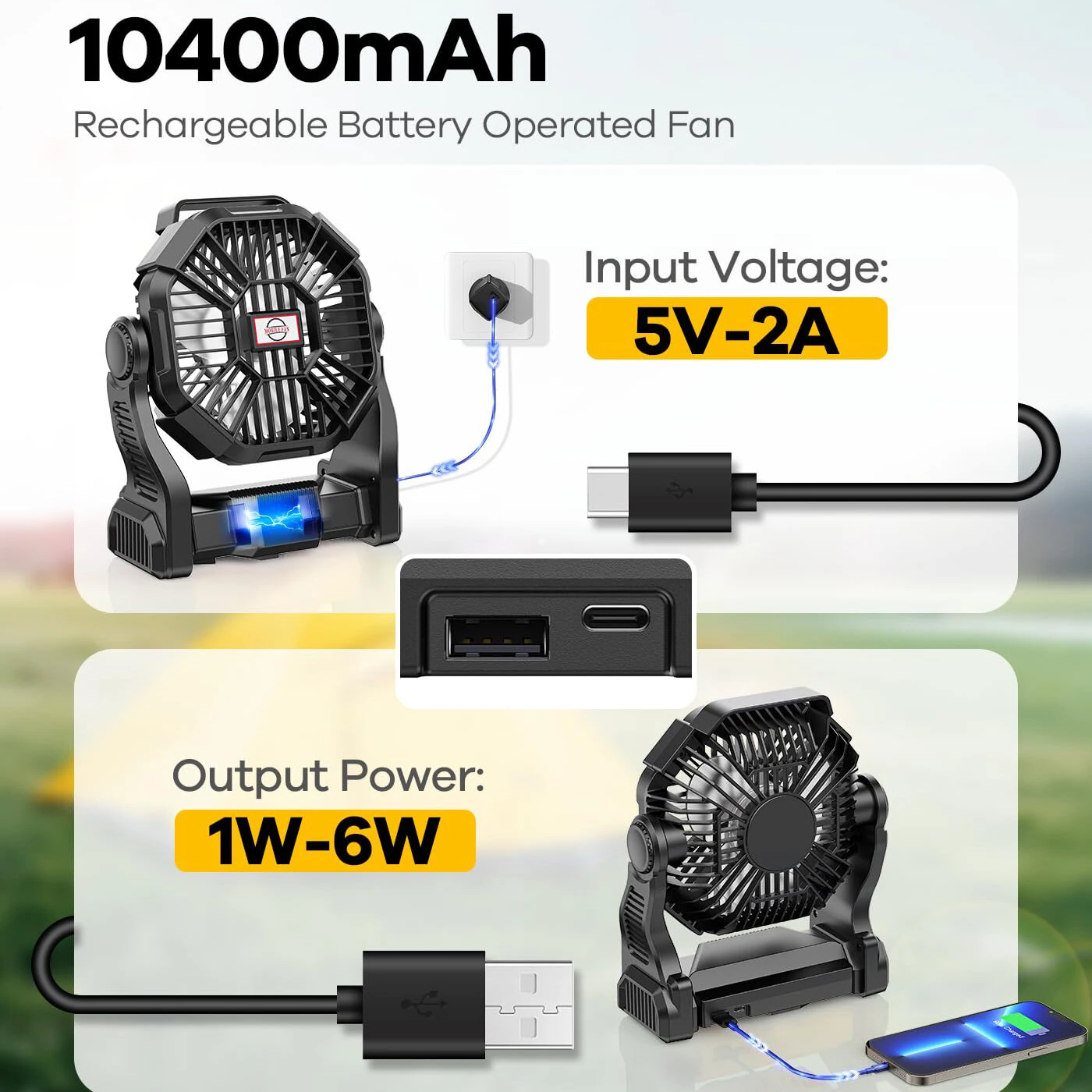 Xmund P18 Camping Fan with Light 10400mAh Battery Powered USB Rechargeable Tent Fan 4 Speeds Remote Control Portable Outdoor Accessory — view 2