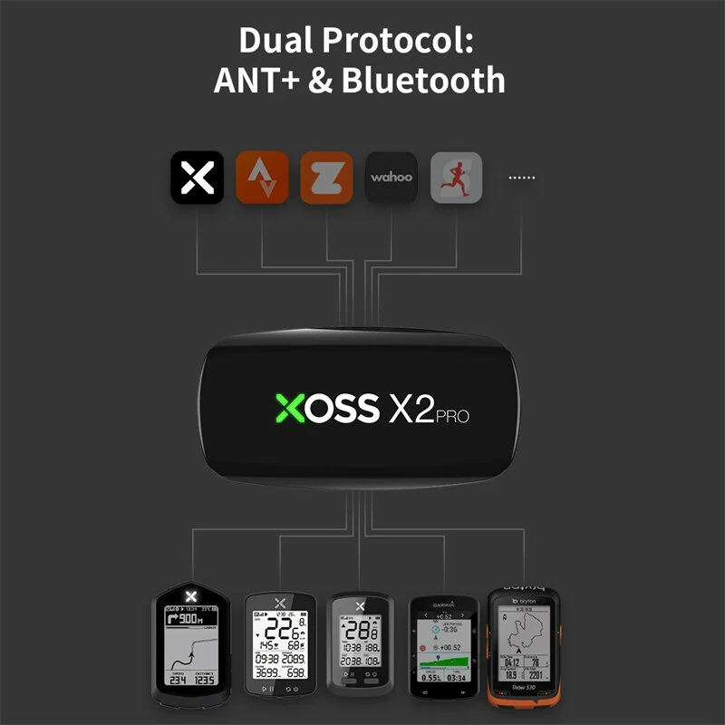 XOSS X2 Pro Heart Rate Sensor Independent Record Data Chest Strap HRM Monitor Bluetooth ANT+ Health Fitness Smart Sensor for Cycling Swimming Running — view 6