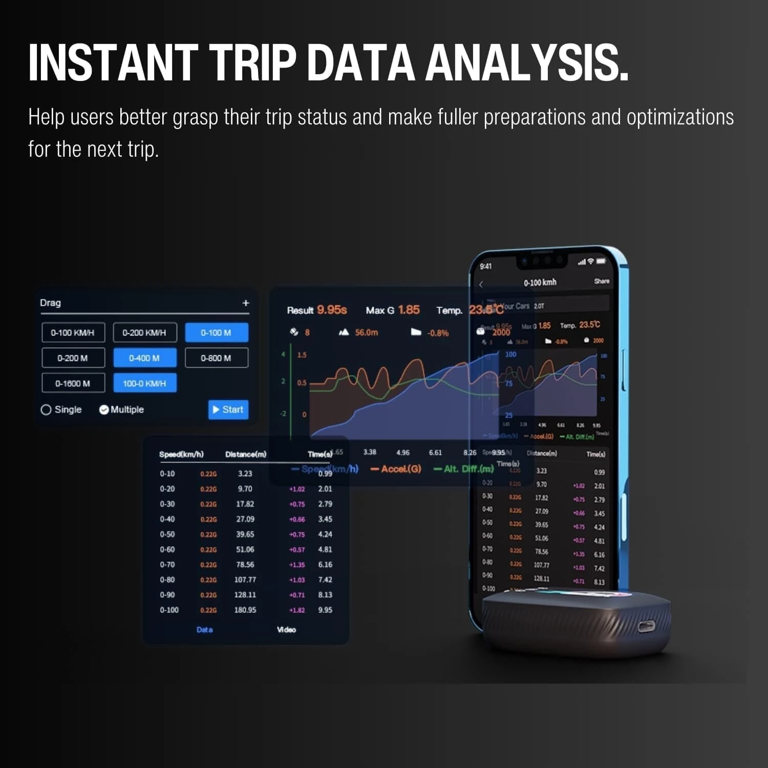 Xparkle PBOX Mini GPS Based Performance Meter Box Vehicle Performance Analyzer with Acceleration Analysis Braking Distance Real-Time Video — view 8