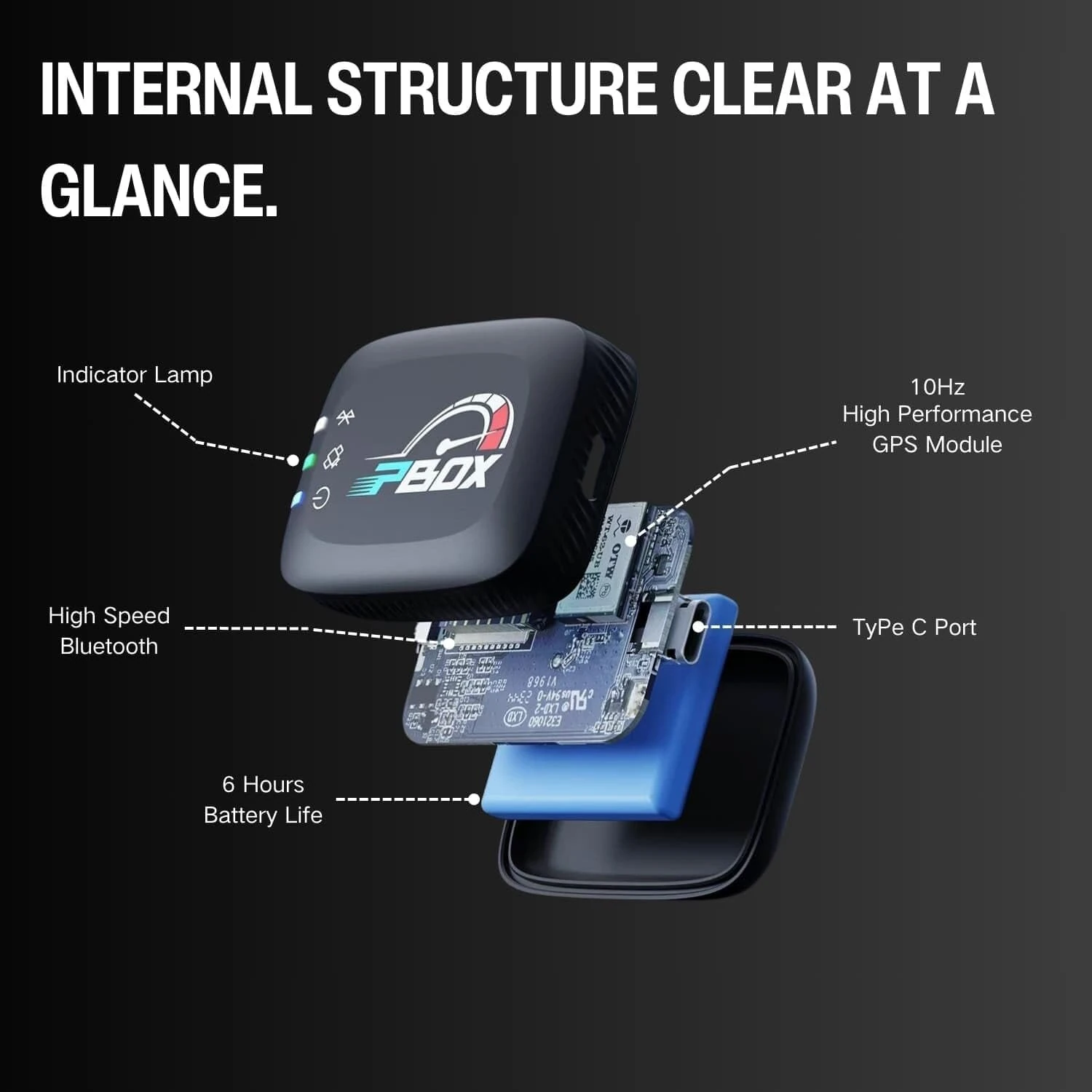 Xparkle PBOX Mini GPS Based Performance Meter Box Vehicle Performance Analyzer with Acceleration Analysis Braking Distance Real-Time Video — view 9