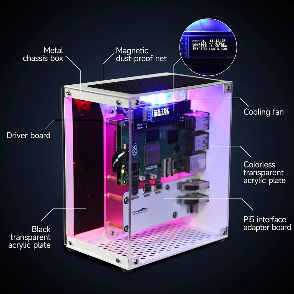 YAHBOOM Raspberry Pi 5 Case Protective Kit with Cooling Fan Chassis RGB Color Light 0.96 Screen Dispaly DIY Electronic Shell Host PCIe — view 7
