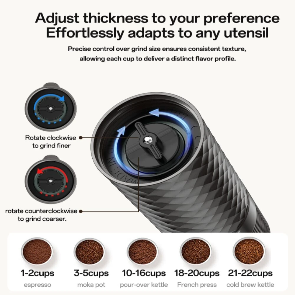 Yesido EC29 25W Electric Coffee Grinder 14500rpm Speeds USB Charging 1200mAh Battery Low Noise Portable Espresso Maker for Coffee Drinks — view 3