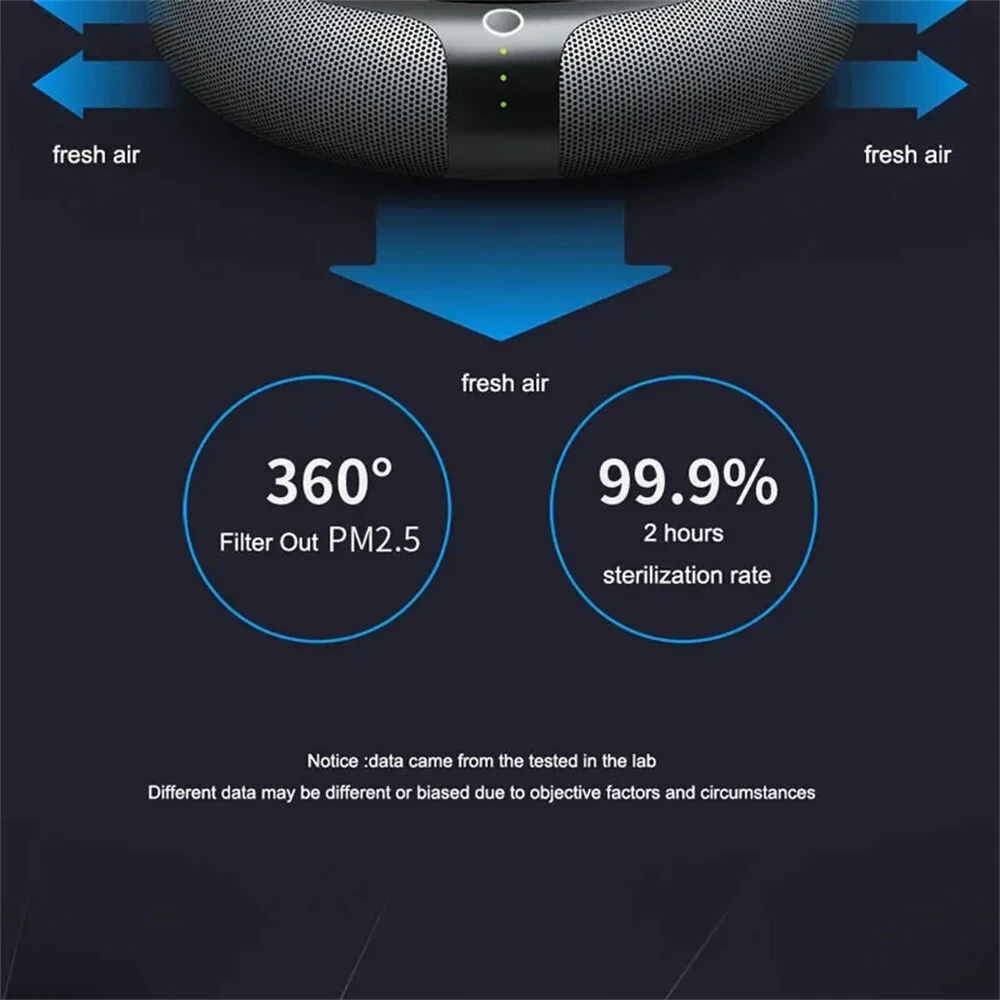 Z2 Solar-Powered Car Air Purifier Negative Ion Purification and Deodorization Home Use Vehicle Electric Air Purifiers — view 8
