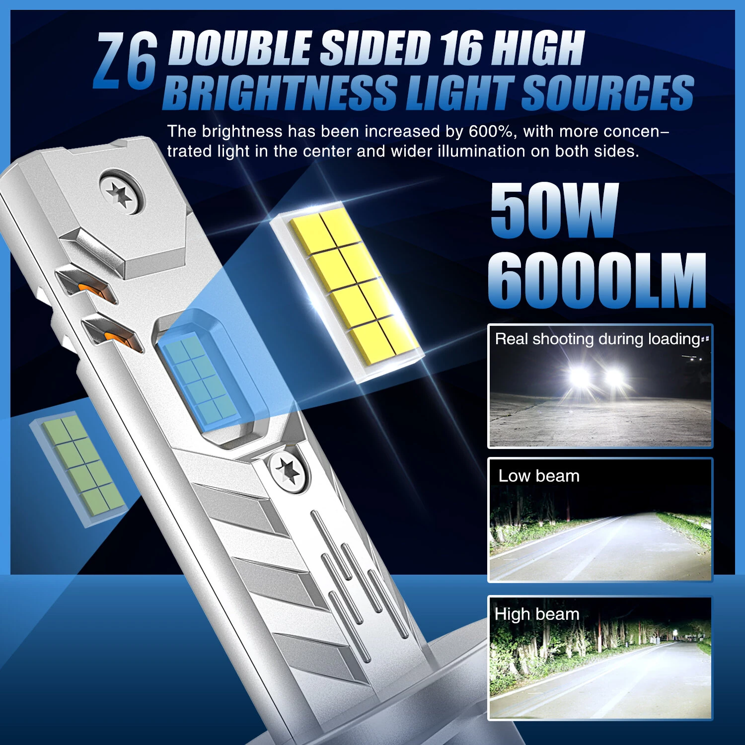 Z6 LED Headlight Bulbs 2200LM 6500K Cool White CSP Mini All-in-One Car Headlamp Conversion Kit — view 3