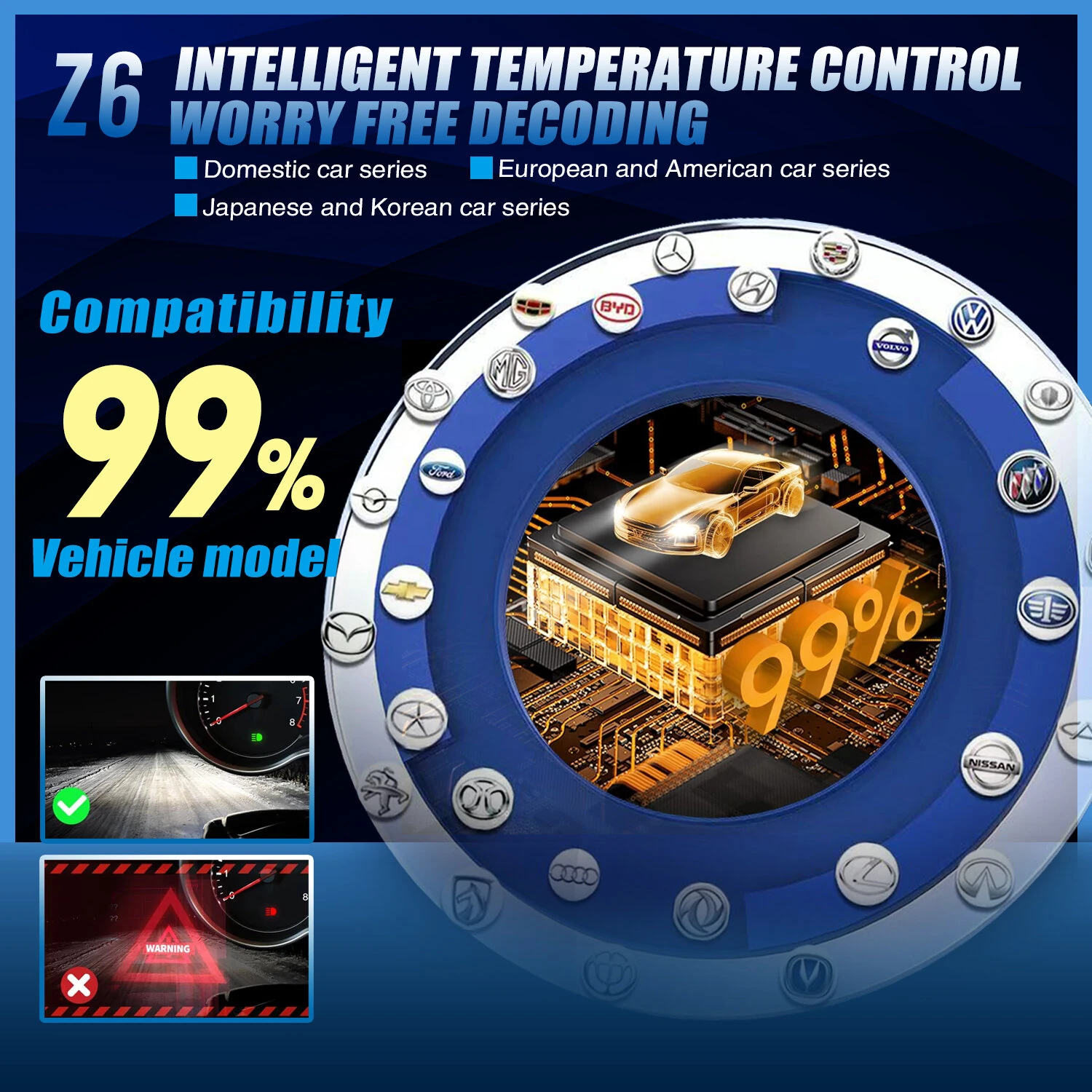 Z6 LED Headlight Bulbs 2200LM 6500K Cool White CSP Mini All-in-One Car Headlamp Conversion Kit — view 6