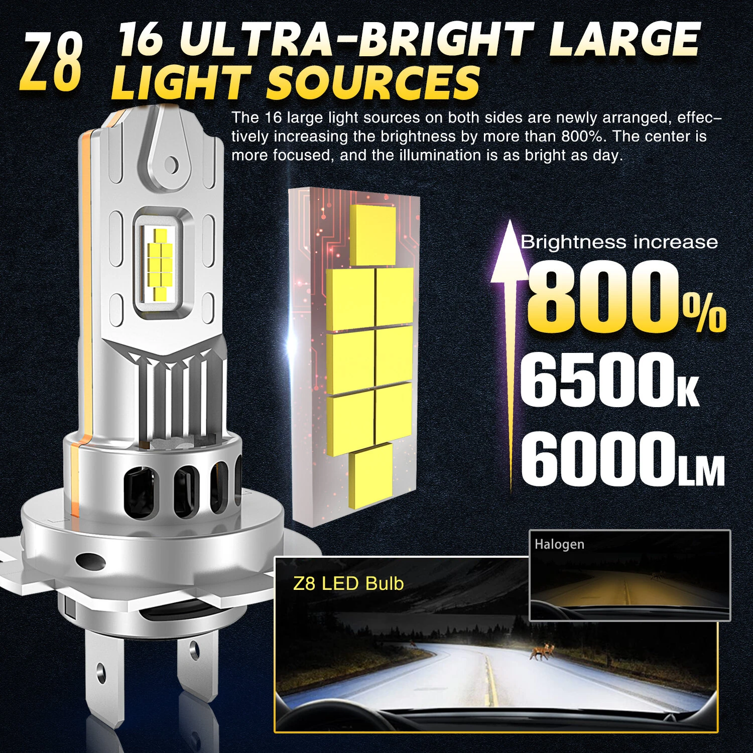 Z8 LED Headlight Bulbs 3500LM Super Bright 6500K White CSP Chips Canbus Error Free Plug-in-Play Headlamp Conversion Kit With Fan — view 2