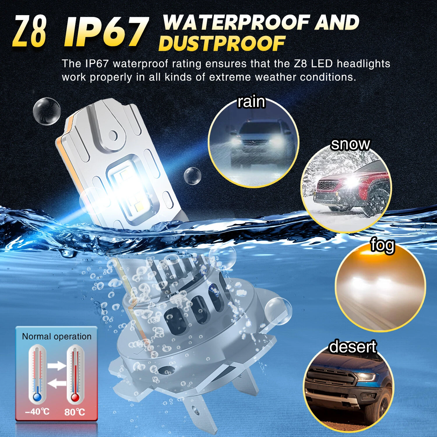 Z8 LED Headlight Bulbs 3500LM Super Bright 6500K White CSP Chips Canbus Error Free Plug-in-Play Headlamp Conversion Kit With Fan — view 4