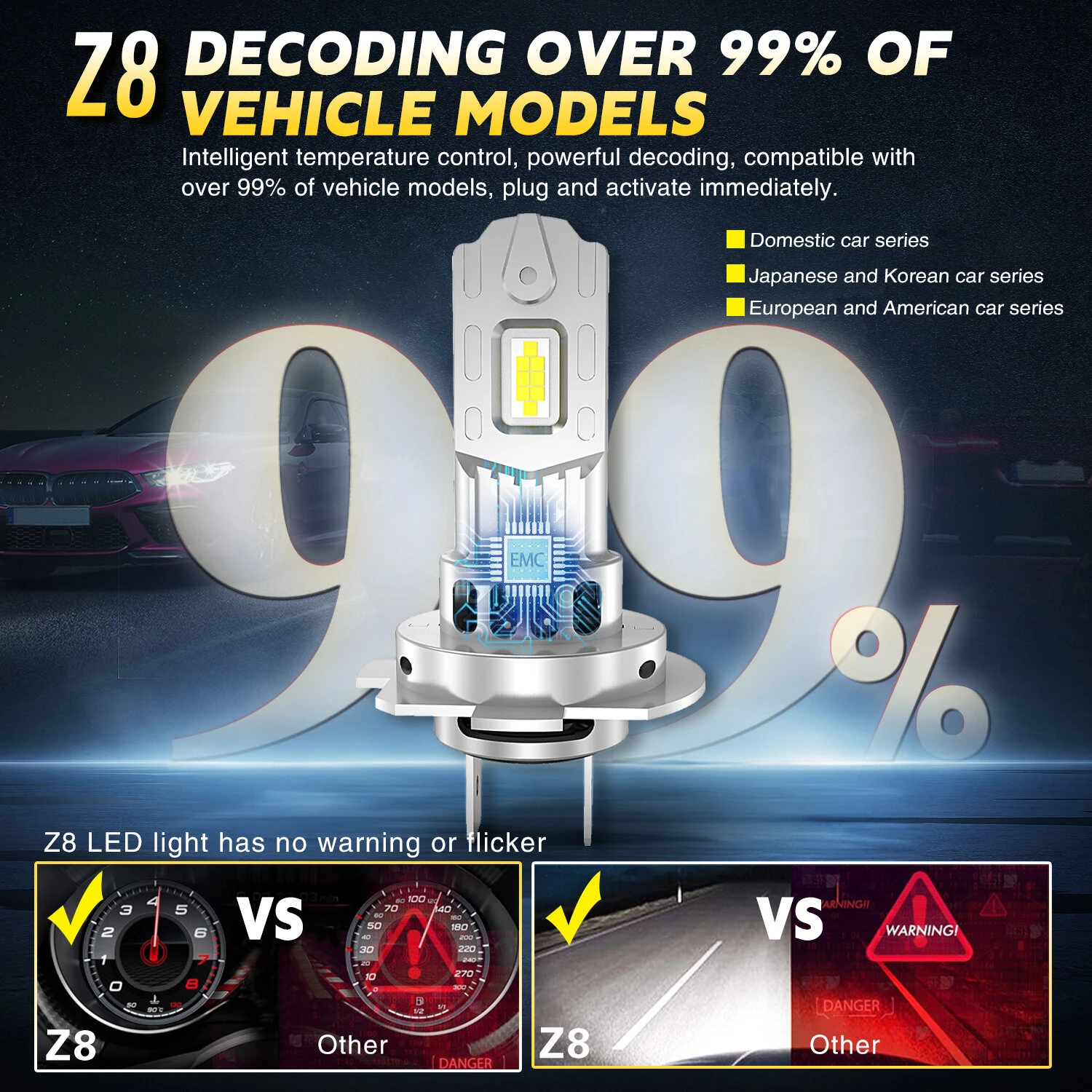 Z8 LED Headlight Bulbs 3500LM Super Bright 6500K White CSP Chips Canbus Error Free Plug-in-Play Headlamp Conversion Kit With Fan — view 5