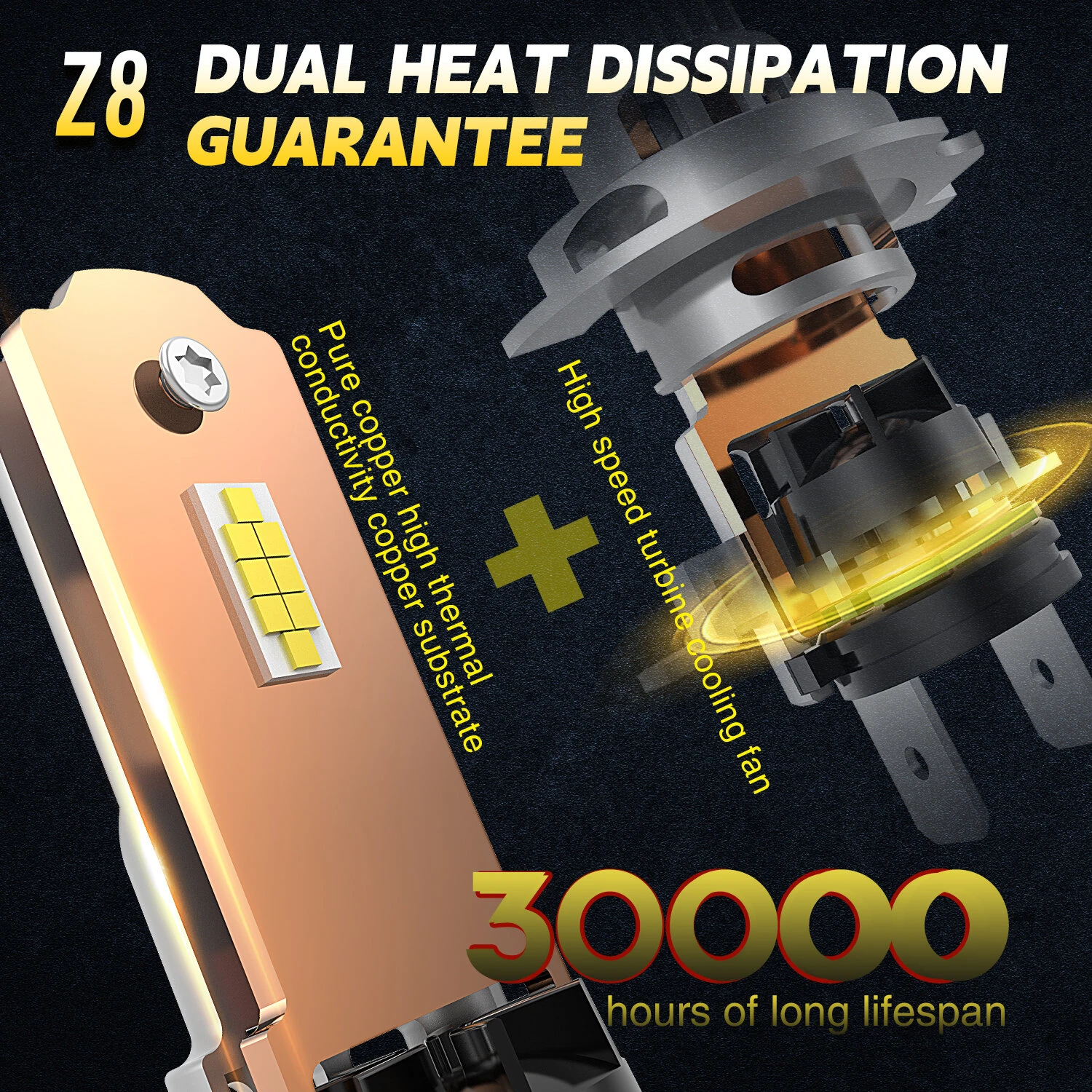Z8 LED Headlight Bulbs 3500LM Super Bright 6500K White CSP Chips Canbus Error Free Plug-in-Play Headlamp Conversion Kit With Fan — view 6