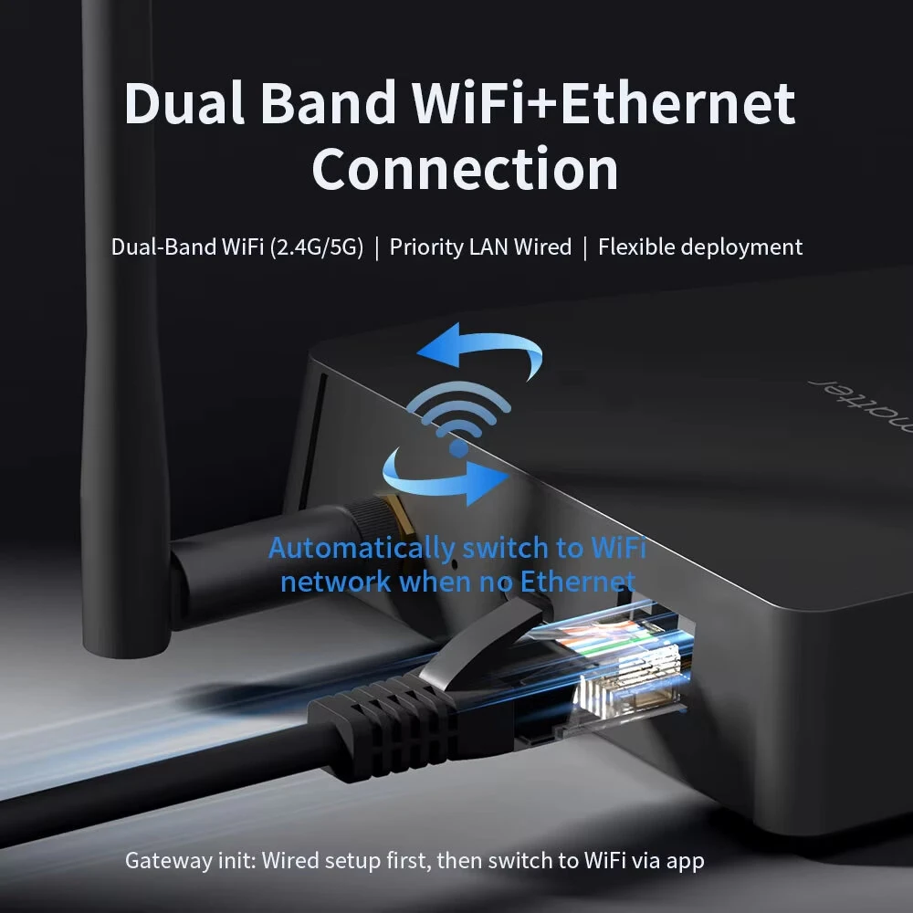 Zemismart M1 Pro Matter Thread Zigbe Hub with IR Control Smart Home Bridge Work with Homekit Google Assistant Tuya — view 5