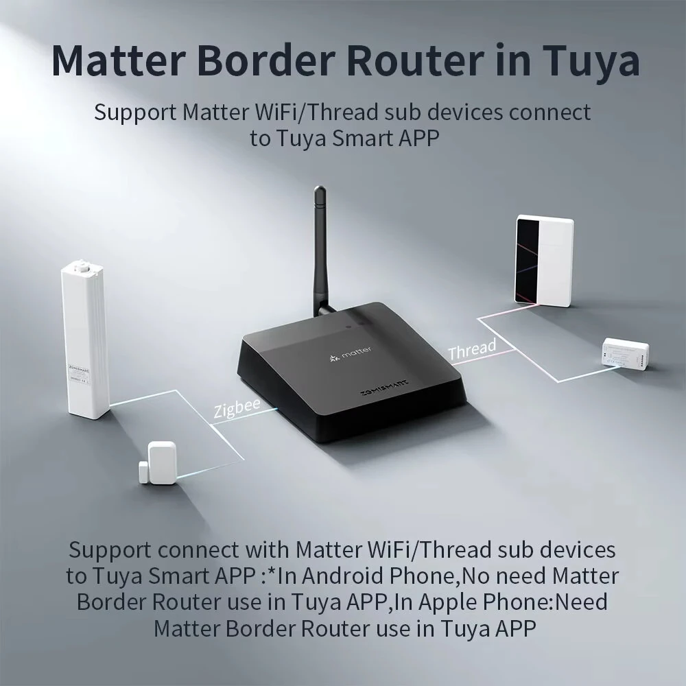 Zemismart M1 Pro Matter Thread Zigbe Hub with IR Control Smart Home Bridge Work with Homekit Google Assistant Tuya — view 7