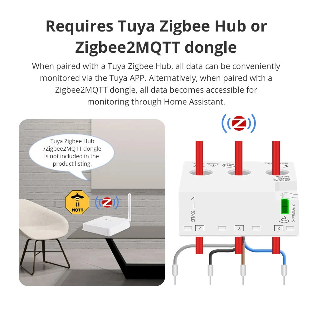 Zemismart Zigbe 3 Phase Electric Energy Meter 63A Smart Power Consumption Monitor Sensor Zigbee2mqtt works with Tuya Home Assistant — view 2