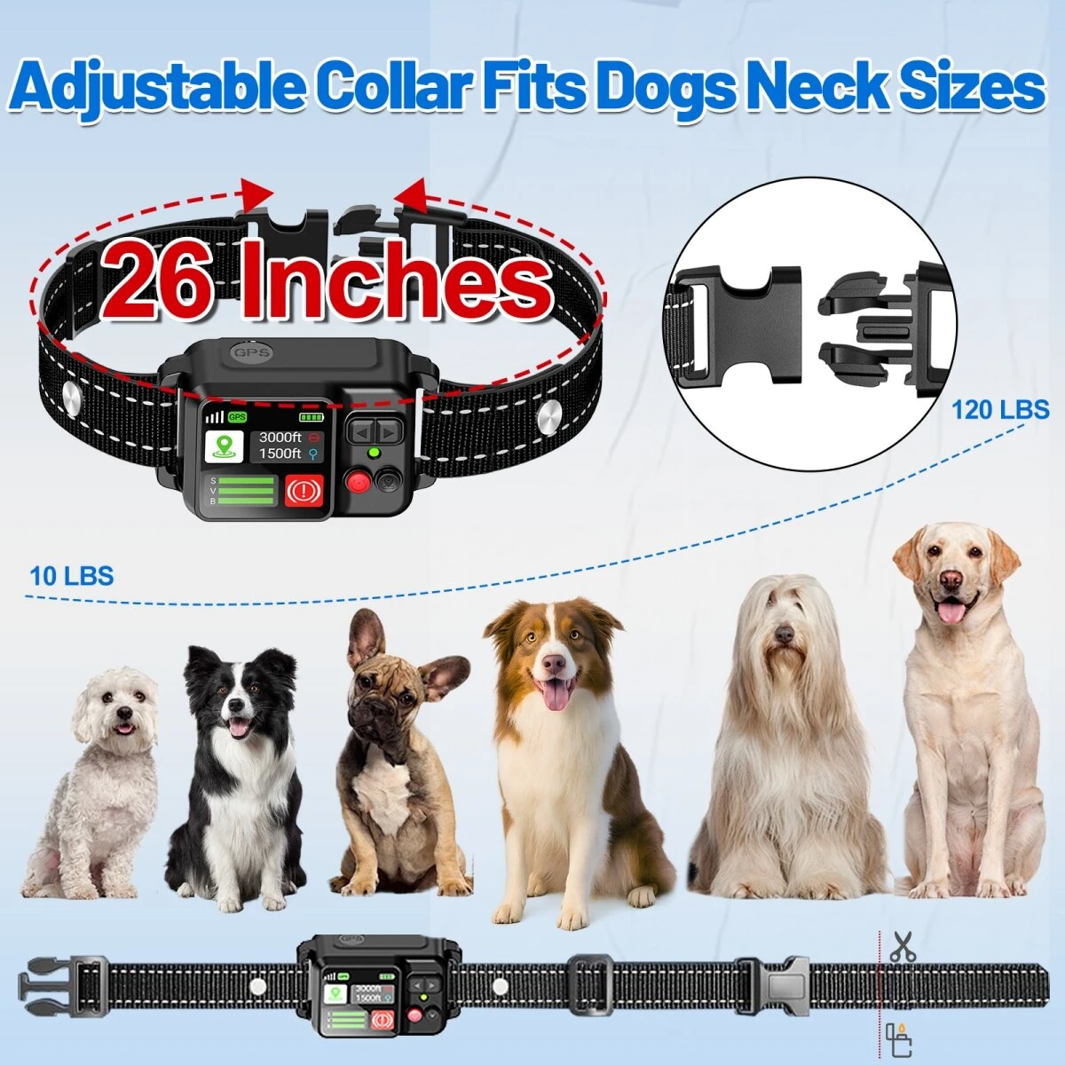 ZF500 GPS Wireless Dog Fence Collar 3-In-1 Safe Beep Vibration Shock Training IP67 Waterproof Type-C Fast Charging Long Runtime Smart GPS Fence Collar for Pet Safety Protection — view 5